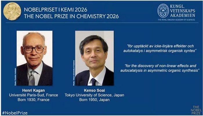 ​Henri Kagan, Kenso Soai win the 2026 Nobel Prize in Chemistry